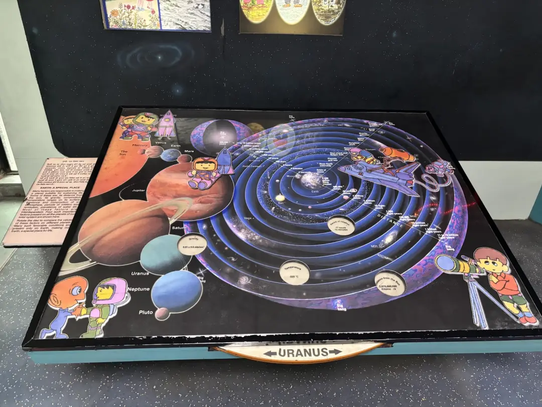 The solar system